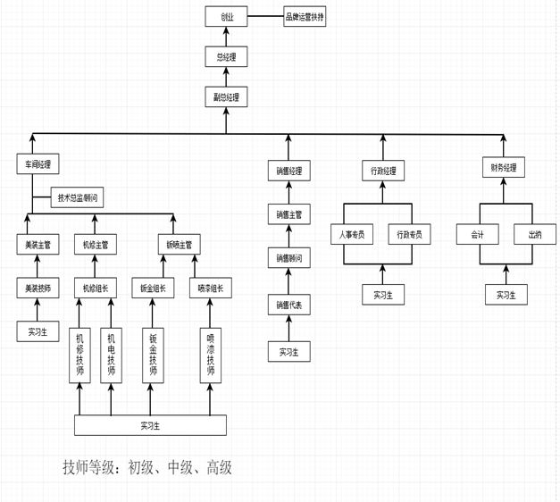 ˵: 440df2b202f171e236fdf4d46b5f005
